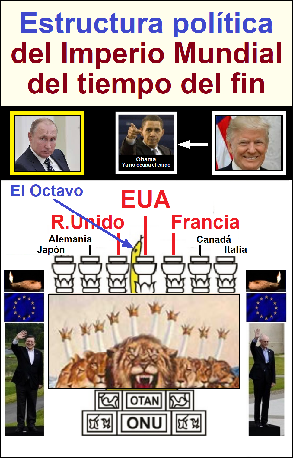 Imperio mundial de la profecia